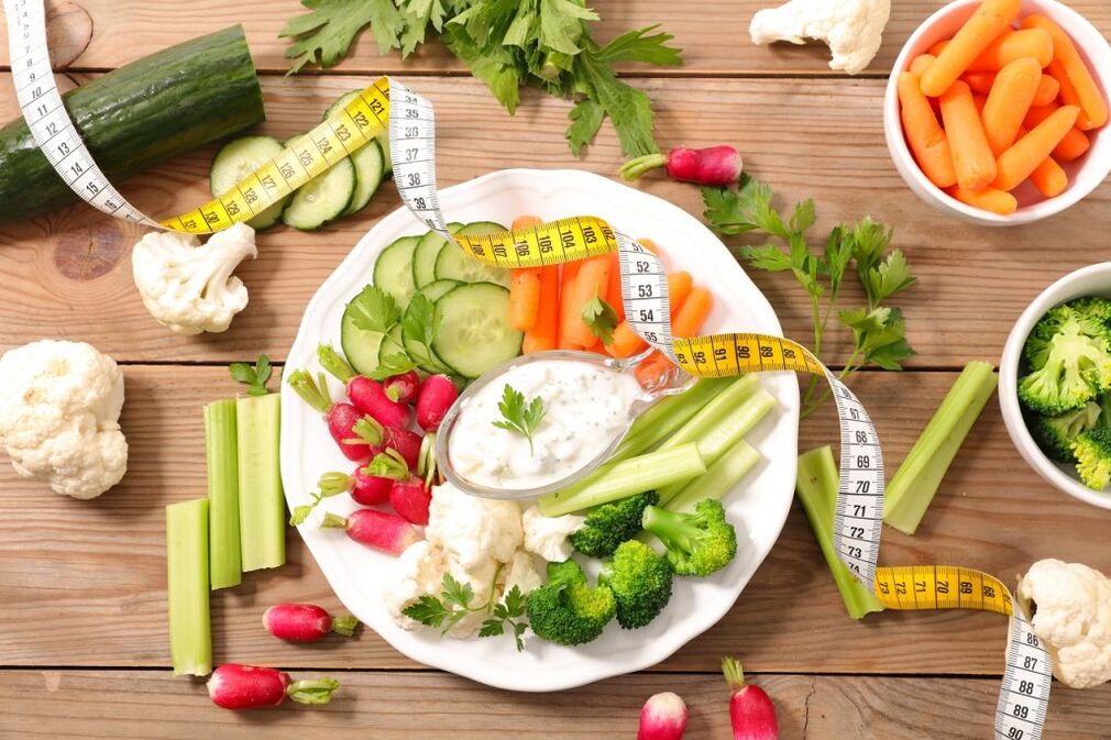 Nutrición da nutrición