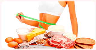 Tipos de dieta proteica