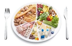 Regras dietéticas para a pancreatite